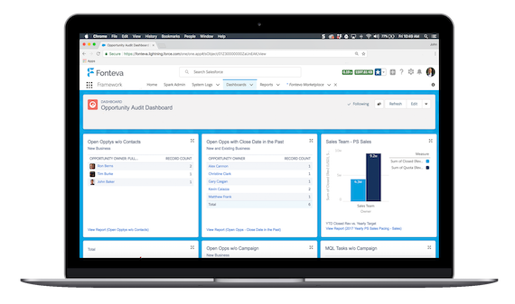 Fonteva Dashboard