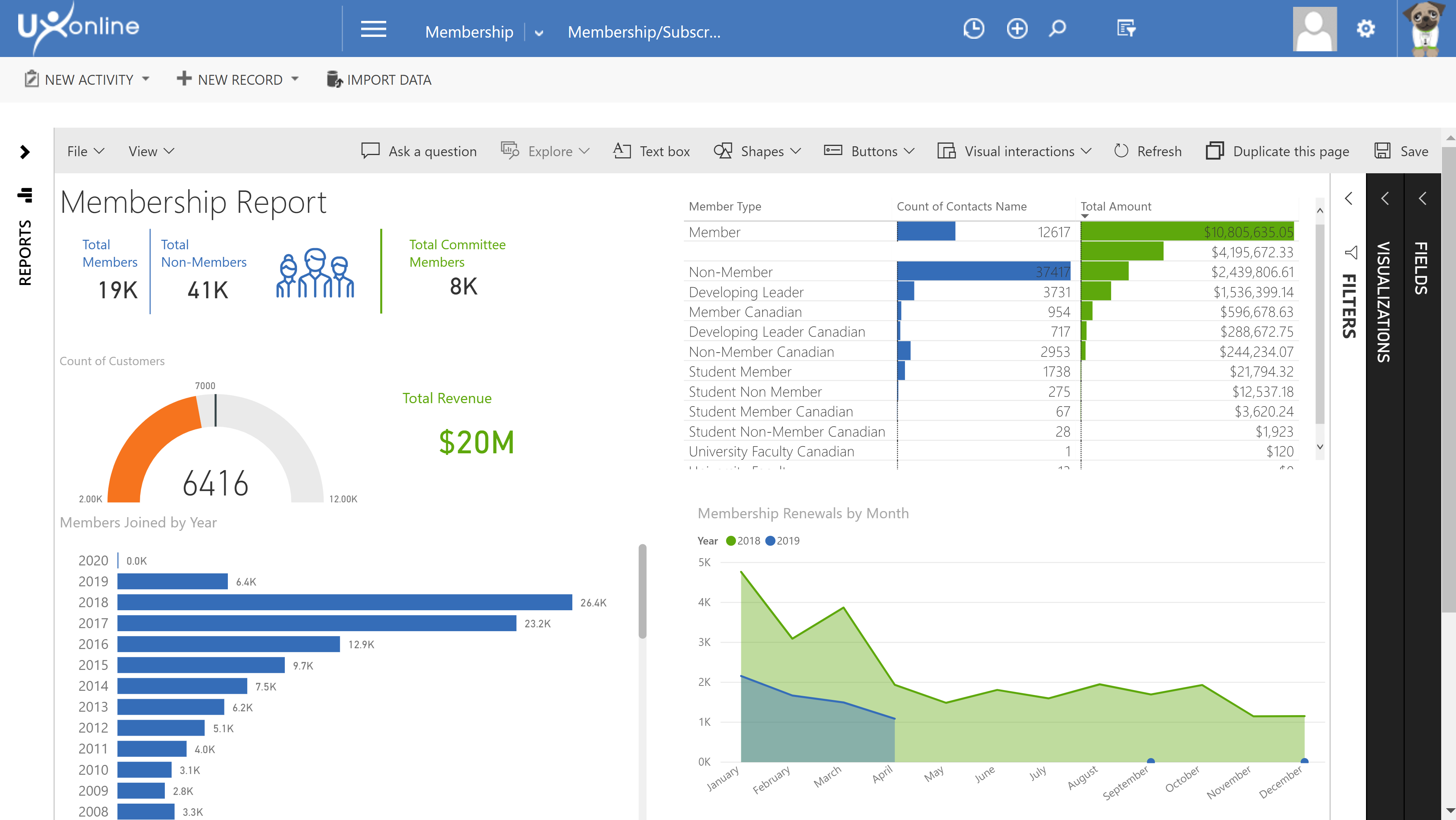 Protech Dashboard 1 