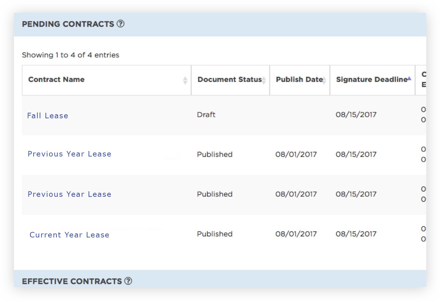 Digital signatures make it easy to manage contracts.